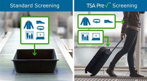 metal box tsa|metal in checked luggage.